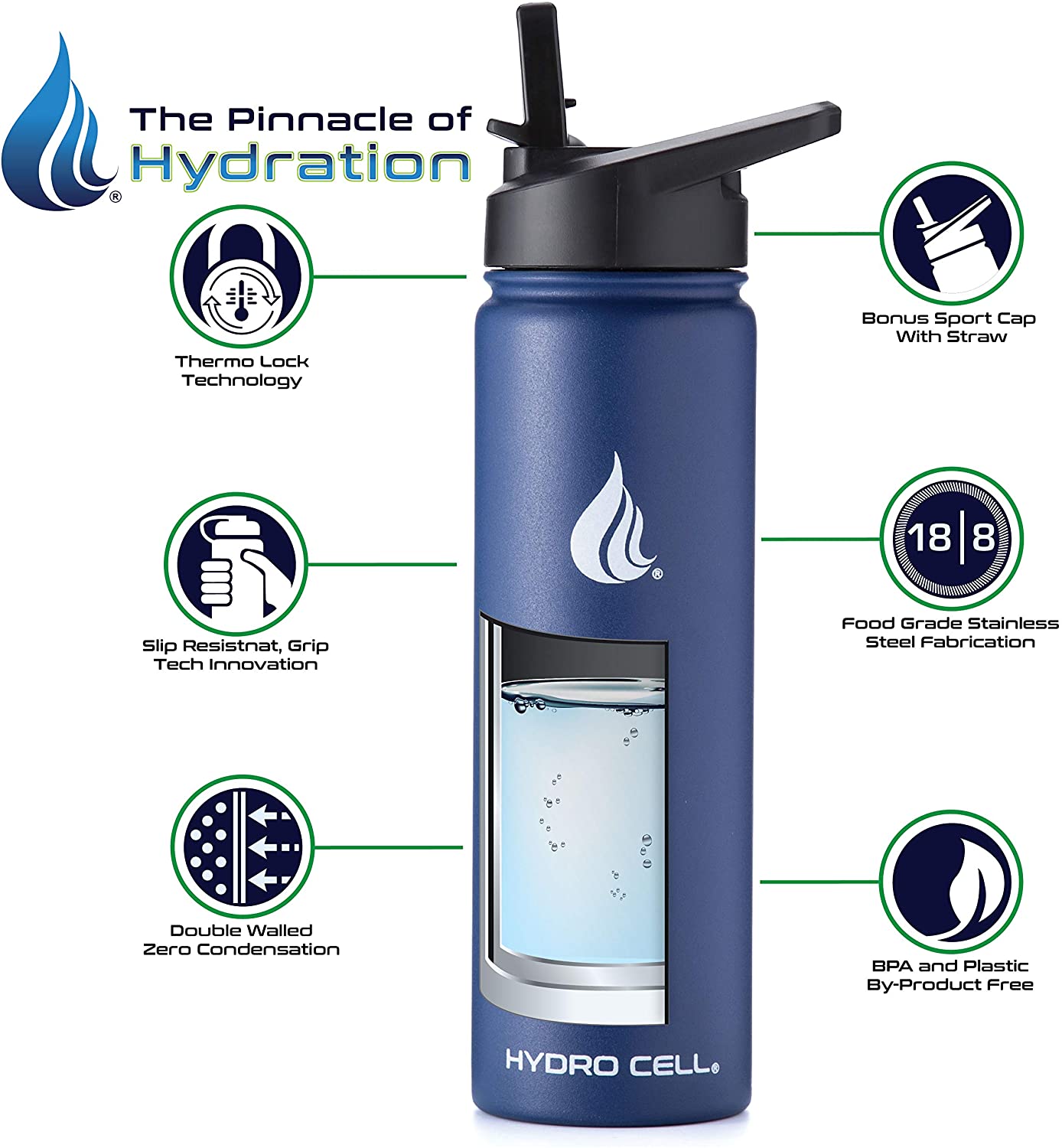 HYDRO CELL Stainless Steel Water Bottle w/Straw & Wide Mouth Lids - Navy Blue 24 oz